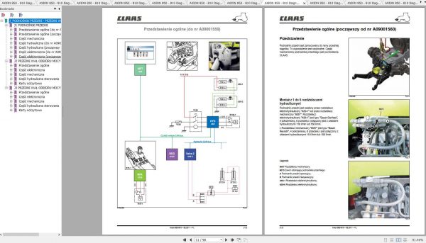 Claas Tractors AXION 850 810 Diagnostics Repair Manual PL 3