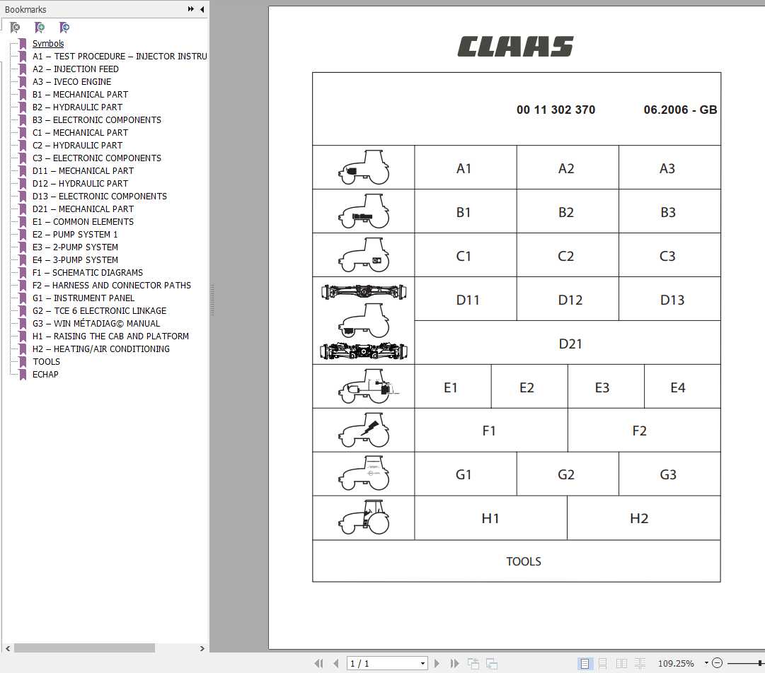 Claas Tractors NECTIS 207 Repair Manuals 1