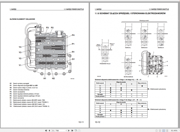 DEUTZ FAHR AGROTRON K 90 100 110 120 Profiline Workshop Manual Poland 3