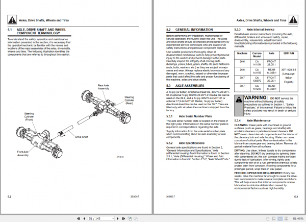 DEUTZ FAHR AGROVECTOR 26.6 30.7 Workshop Manual 3