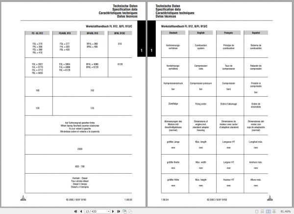 DEUTZ FAHR ENGINES 912 913 Workshop Manual 2