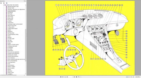Ferrari 365 GT4 22 Operating Maintenance and Service Handbook 2