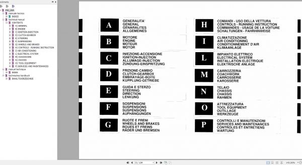 Ferrari F40 USA Service Manual 1992 2