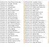 Ford F 150 Model 2011 2014 Workshop Manual Body Repair Manual 1