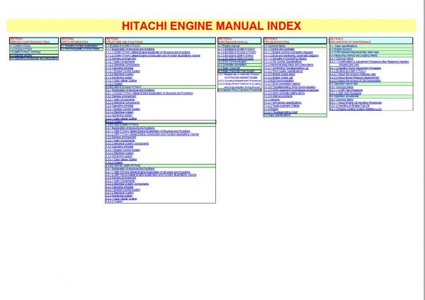 Hitachi Engine Manual CD1 1
