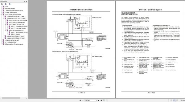Hitachi Engine Manual CD1 2