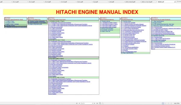 Hitachi Engine Shop Manuals 1