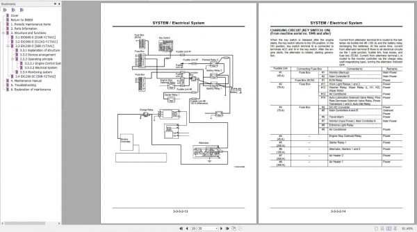 Hitachi Engine Shop Manuals 3