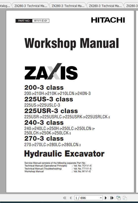 Hitachi Excavator Zaxis ZX280 3 Shop Manual 2