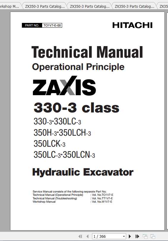 Hitachi Excavator Zaxis ZX350 3 Shop Manual 1