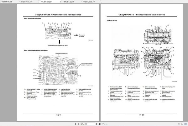 Hitachi Hydraulic Excavator ZAXIS 850 3 850LC 3 870H 3 870LCH 3 Shop Manuals RU 3