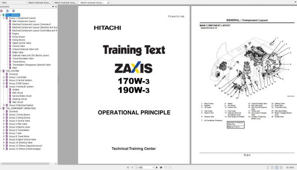 Hitachi Hydraulic Excavator ZX170W 3 ZX190W 3 Class Shop Manuals EN 1