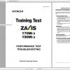 Hitachi Hydraulic Excavator ZX170W 3 ZX190W 3 Class Shop Manuals EN 2