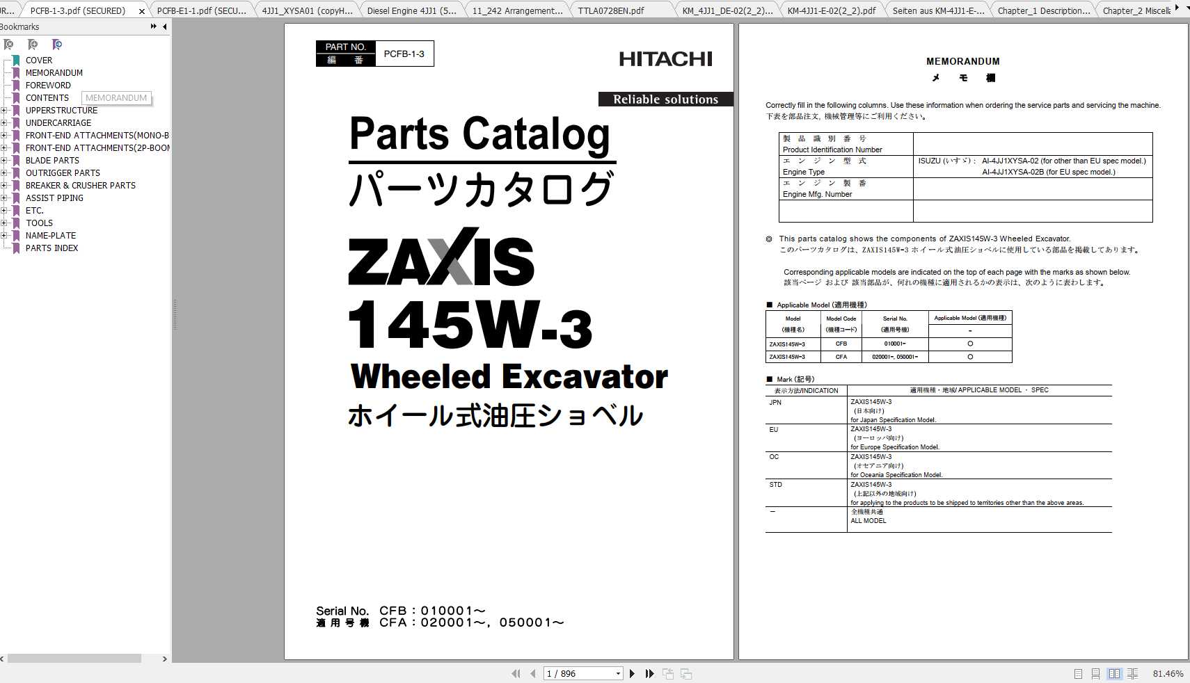 Hitachi Wheeled Excavator ZX145W 3 Shop Manuals 1