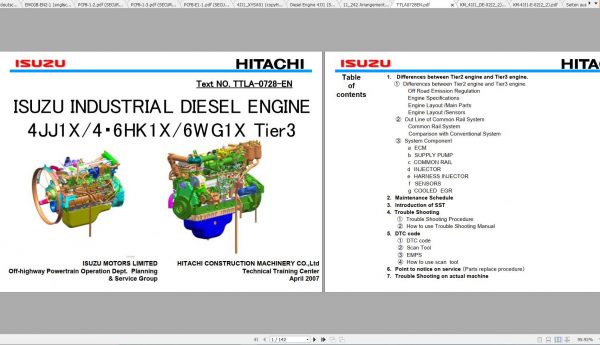 Hitachi Wheeled Excavator ZX145W 3 Shop Manuals 2