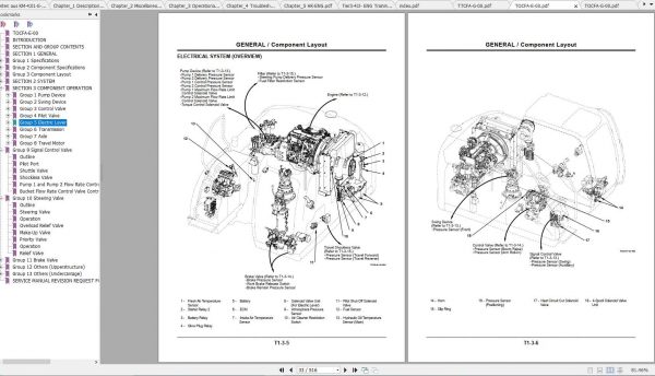 Hitachi Wheeled Excavator ZX145W 3 Shop Manuals 3