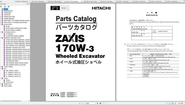 Hitachi Wheeled Excavator ZX170W 3 Shop Manuals 1f9c3905d30759dd5