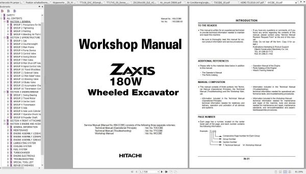 Hitachi Wheeled Excavator ZX180W Shop Manuals 1