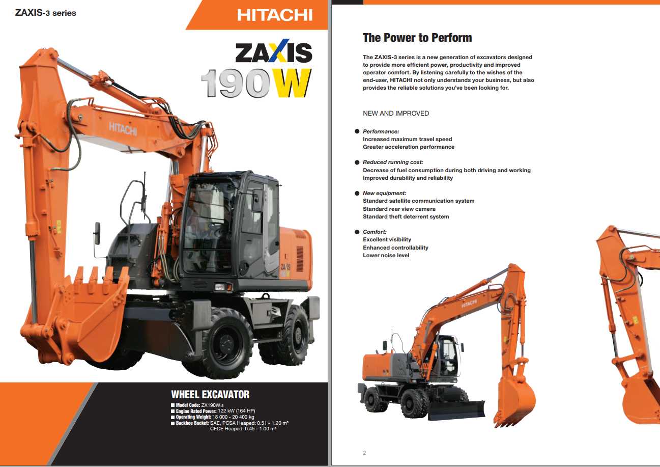 Hitachi Wheeled Excavator ZX190W 3 Shop Manuals 1cd48ae3df2c61808