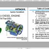 Hitachi Wheeled Excavator ZX190W 5B LBB50 LBB5Z Shop Manuals EN DE 3