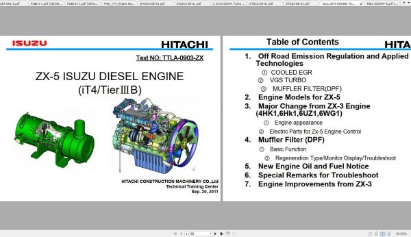 Hitachi Wheeled Excavator ZX190W 5B LBB50 LBB5Z Shop Manuals EN DE 3