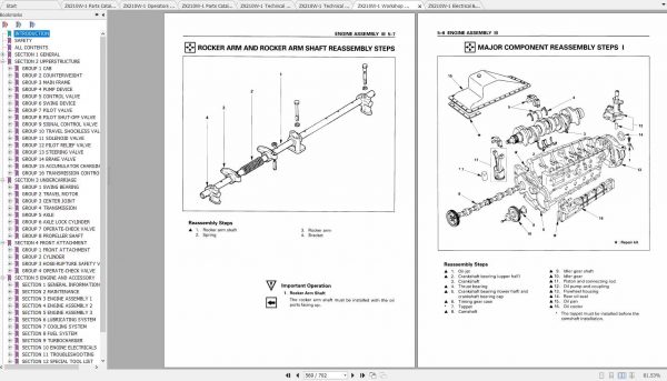 Hitachi Wheeled Excavator ZX210W 1 Shop Manuals 2