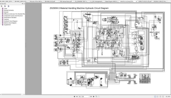 Hitachi Wheeled Excavator ZX250W 3 Shop Manuals 3