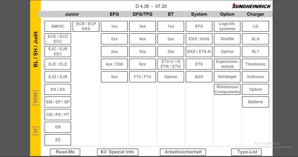JUNGHEINRICH JETI ForkLift SH v4.36 Updated EN DE 07.2020 Service Information 1