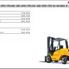 JUNGHEINRICH JETI ForkLift SH v4.36 Updated EN DE 07.2020 Service Information 4