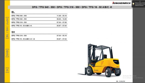 JUNGHEINRICH JETI ForkLift SH v4.36 Updated EN DE 07.2020 Service Information 4