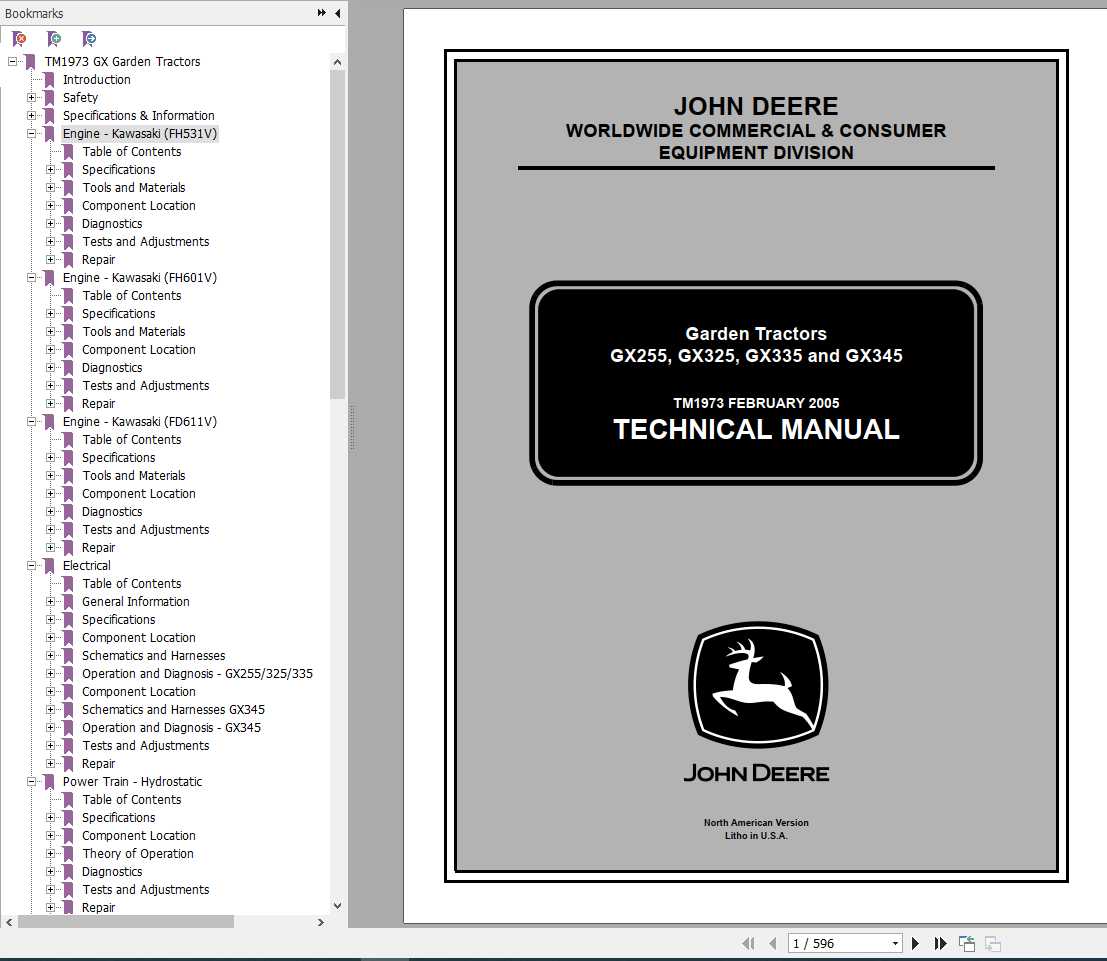 John Deere Garden Tractors GX255 GX325 GX335 GX345 Technical Manual TM1973 1