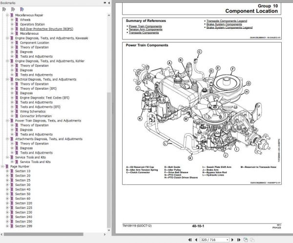 John Deere Mowers Z910A Z970A Technical Manual TM109119 2