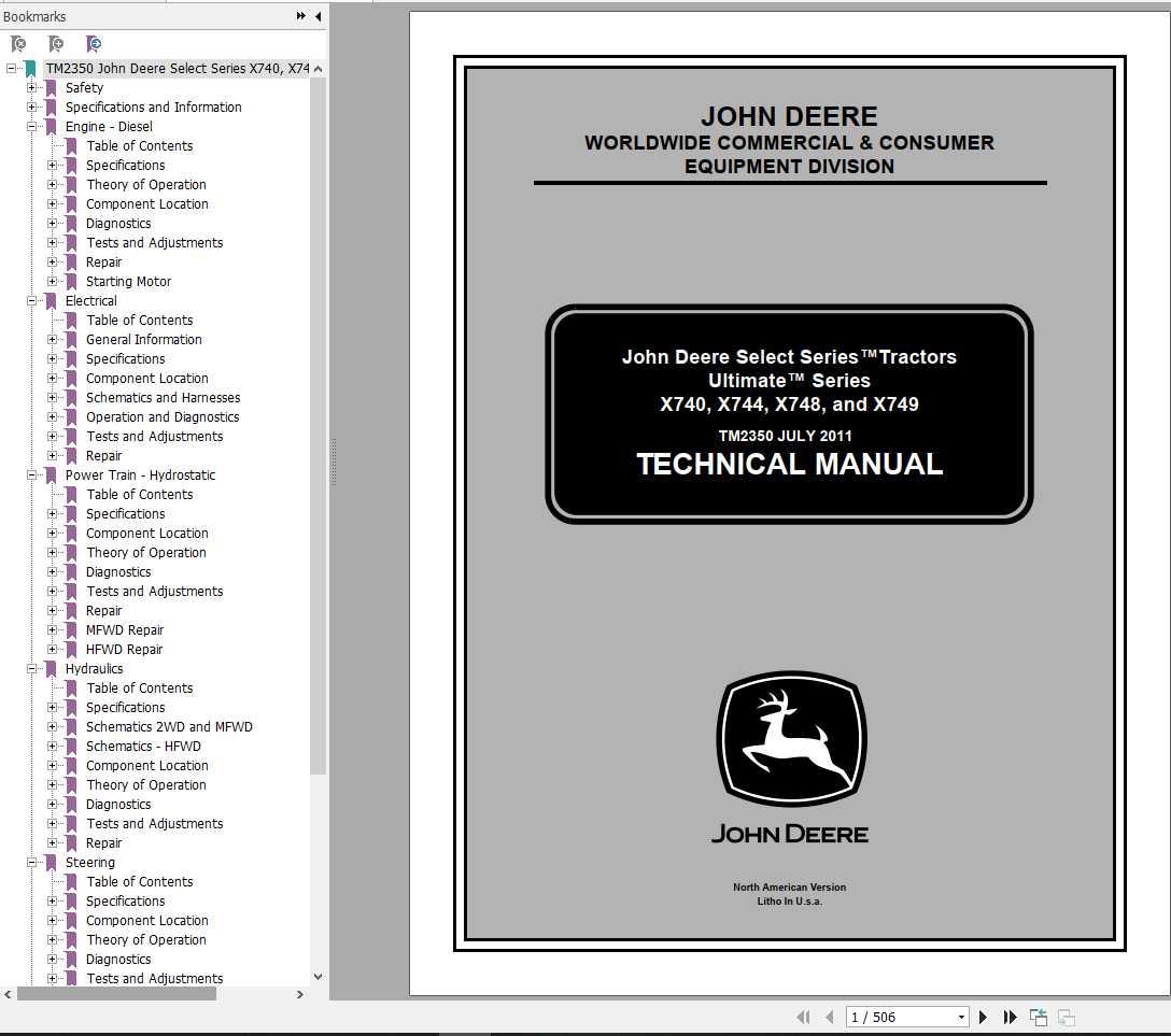 John Deere Select Series Tractors X740 X744 X748 X749 Technical Manual TM2350 1