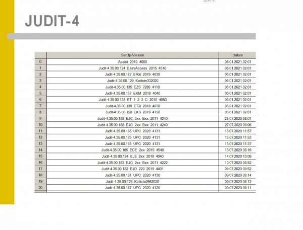 Jungheinrich JETI Judit ForkLift v4.36 2021 07.2020 Full Diagnostic Software 2