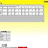 Jungheinrich JETI Judit ForkLift v4.36 2021 07.2020 Full Diagnostic Software 8