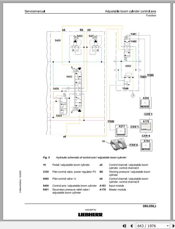 Liebherr Hydraulic Excavators A 922 Rail Litronic Service Manual 2