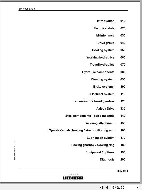 Liebherr Wheeled and Crawler Excavators LH 110 MC Service Manual 2