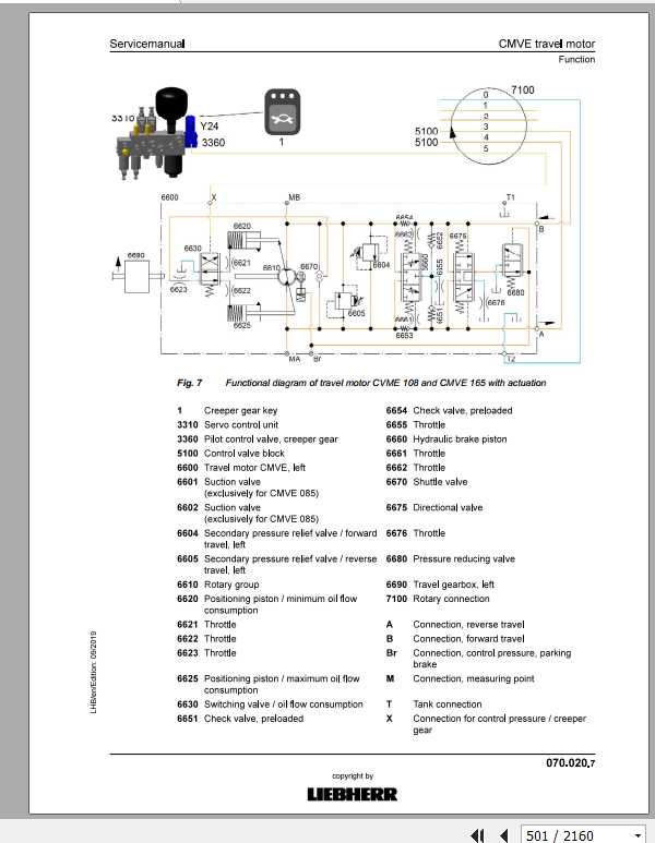 Liebherr Wheeled and Crawler Excavators LH 110 MC Service Manual 3