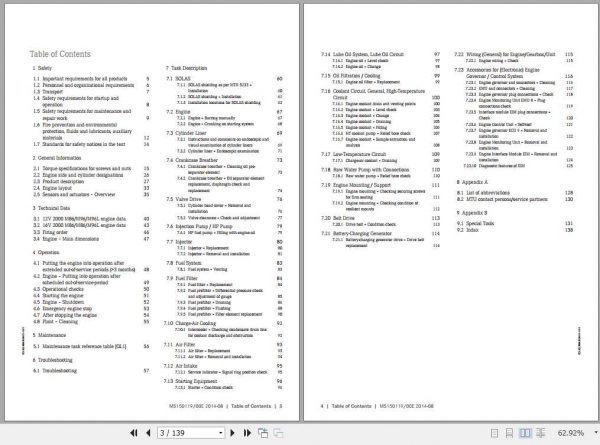 MTU Diesel Engine 12V 16V 2000 M86 M96 Operating Instructions 2