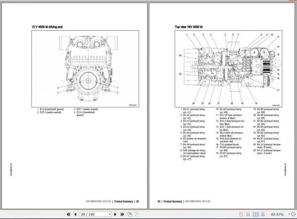MTU Diesel Engine 12V 16V 20V 4000 M73L M93L Operating Instructions 3