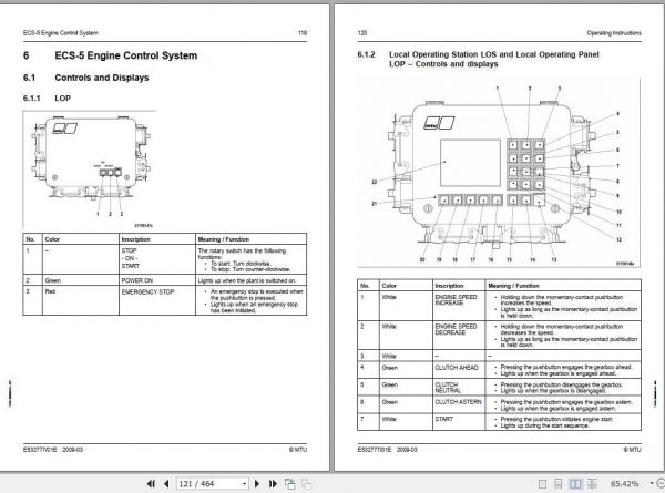 MTU Diesel Engine Series 4000 FPP Technical Documentation 3