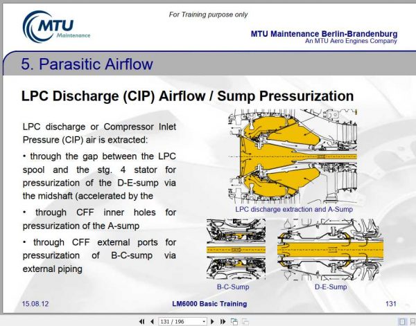 MTU Industrial Gas Turbine LM6000 Technical Training 3