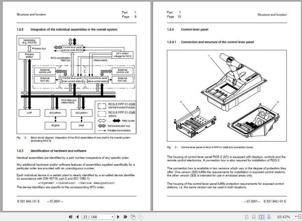 MTU Remote Control System RCS 5 FPP 01 03 B Service Publication 3