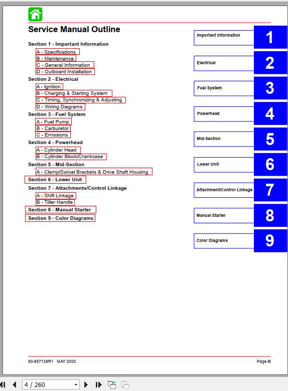 Mercury Mariner Engine 4 5 64 Stroke Service Manual 2
