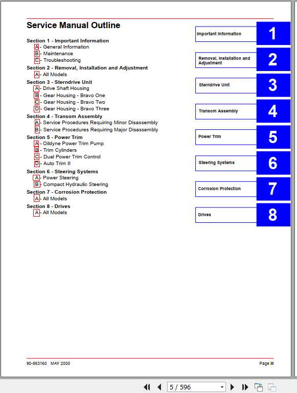 Mercury Mercruiser Marine Engine 28 Bravo Stern Drives Service Manual 2
