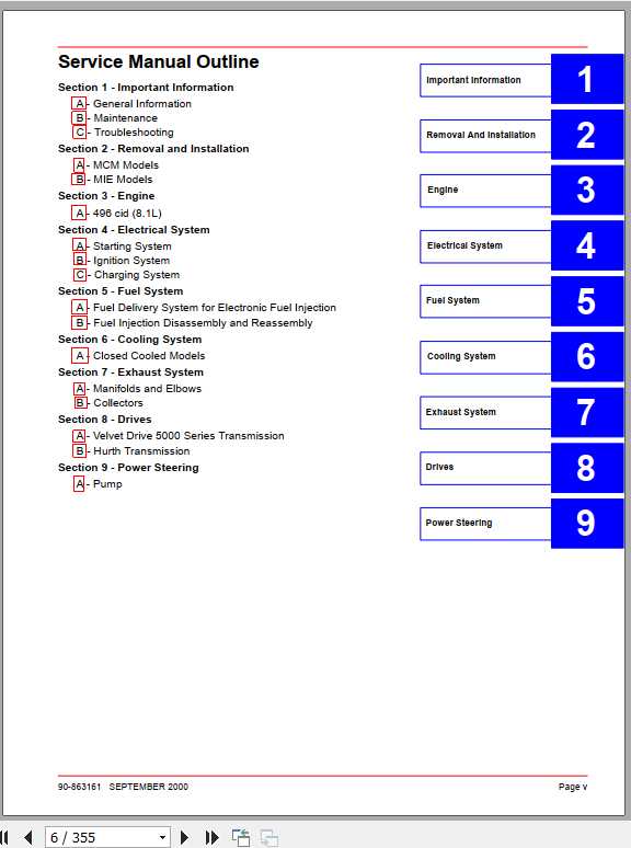 Mercury Mercruiser Marine Engine 30 496CID 8.1L Gasoline Service Manual 2