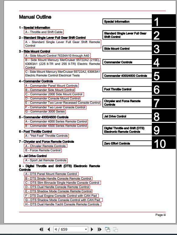 Mercury Remote Controls Service Manual 2