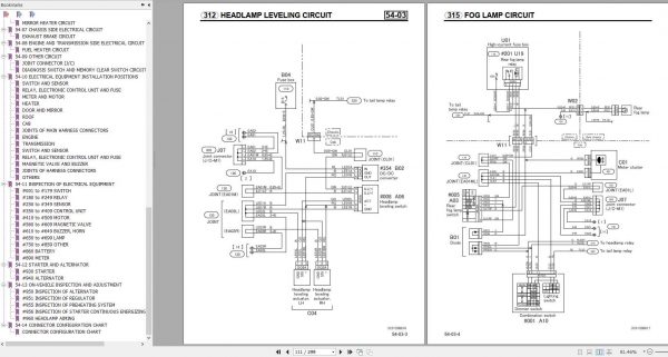 Mitsubishi Fuso Canter EURO 4 10.2011 for Russia Electrical Shop Manual 3