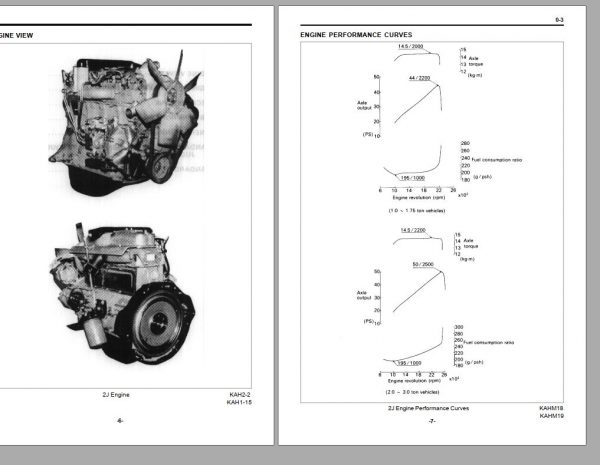 Toyota Forklift 2J Engine Repair Manualg 2