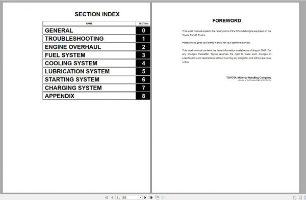 Toyota Forklift 3Z Engine Repair Manual 1